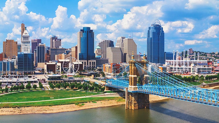 Cincinnati Skyline