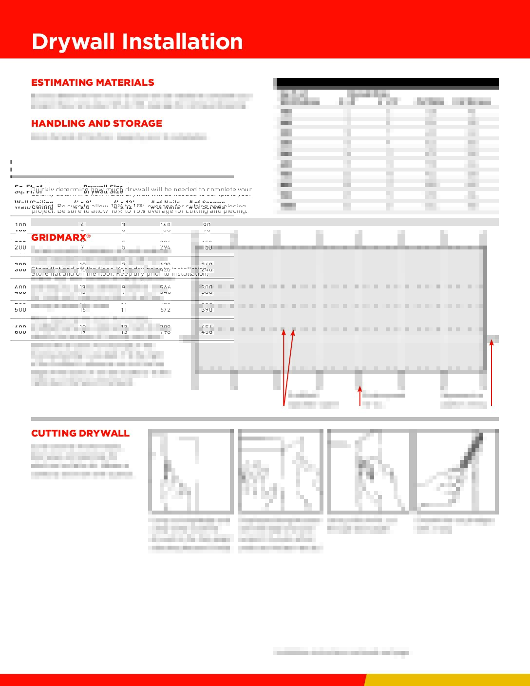 Gold Bond Drywall Installation Guide - Document Screen Grab
