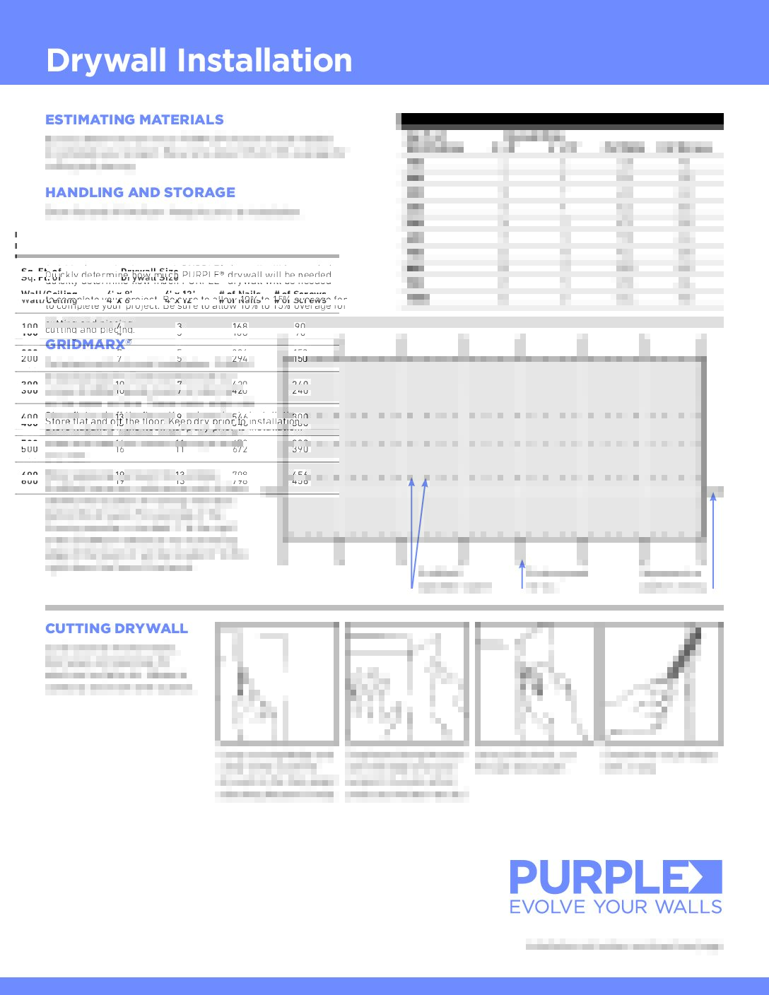 Gold Bond XP Installation Guide - Document Screen Grab